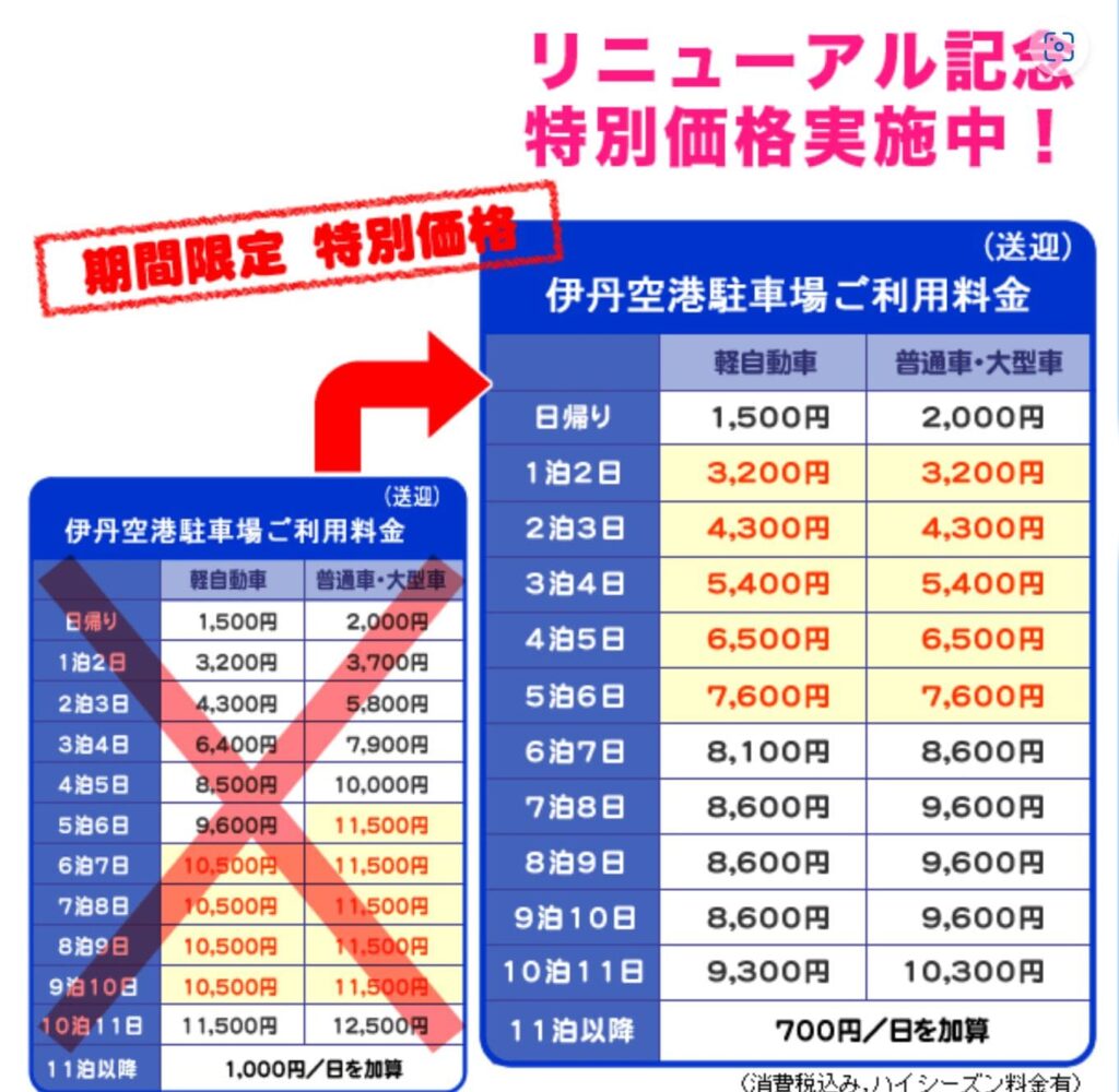 3空港パーキング料金表