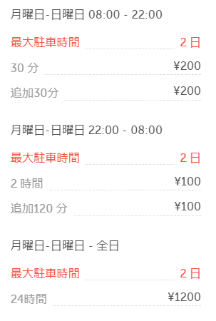 リビングパーク赤羽3 駐車場 料金表