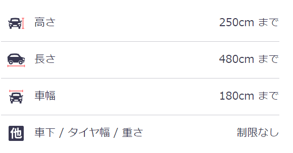 鈴野邸_登戸2379駐車場 車室サイズ