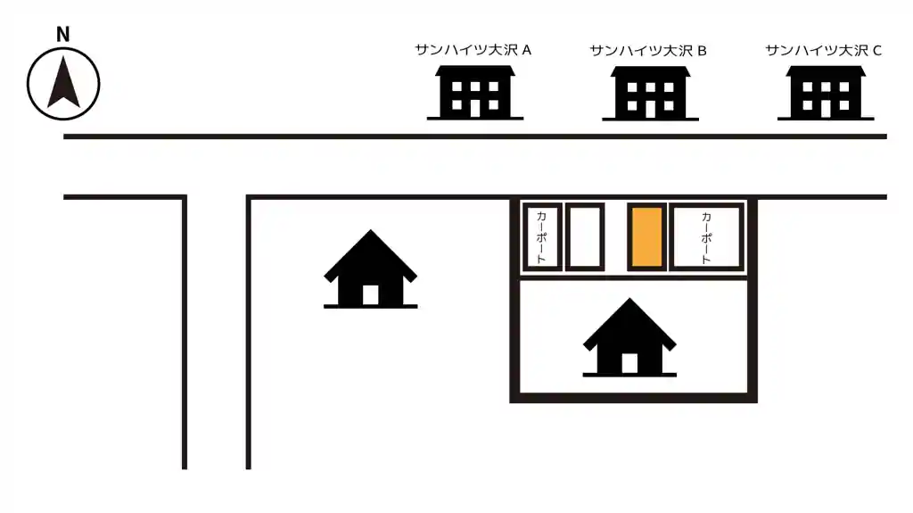 門井町2-14-2駐車場