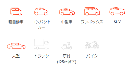 緑町4-22-16駐車場