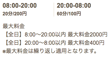 西五反田６丁目第２